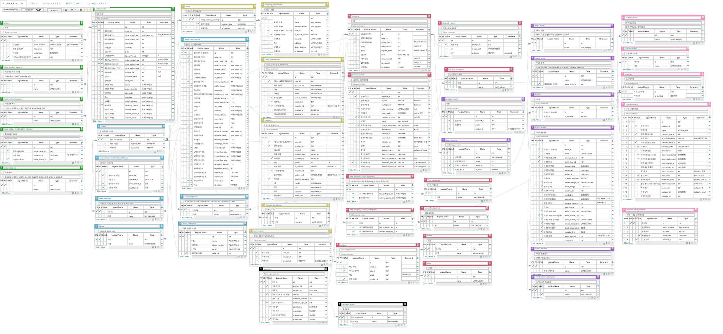 브랜디 인턴십 회고록